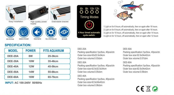 LED Aquarium Light2.jpg